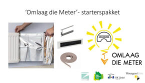 de Zeister woningcorporaties ‘Omlaag die Meter’-starterspakketten